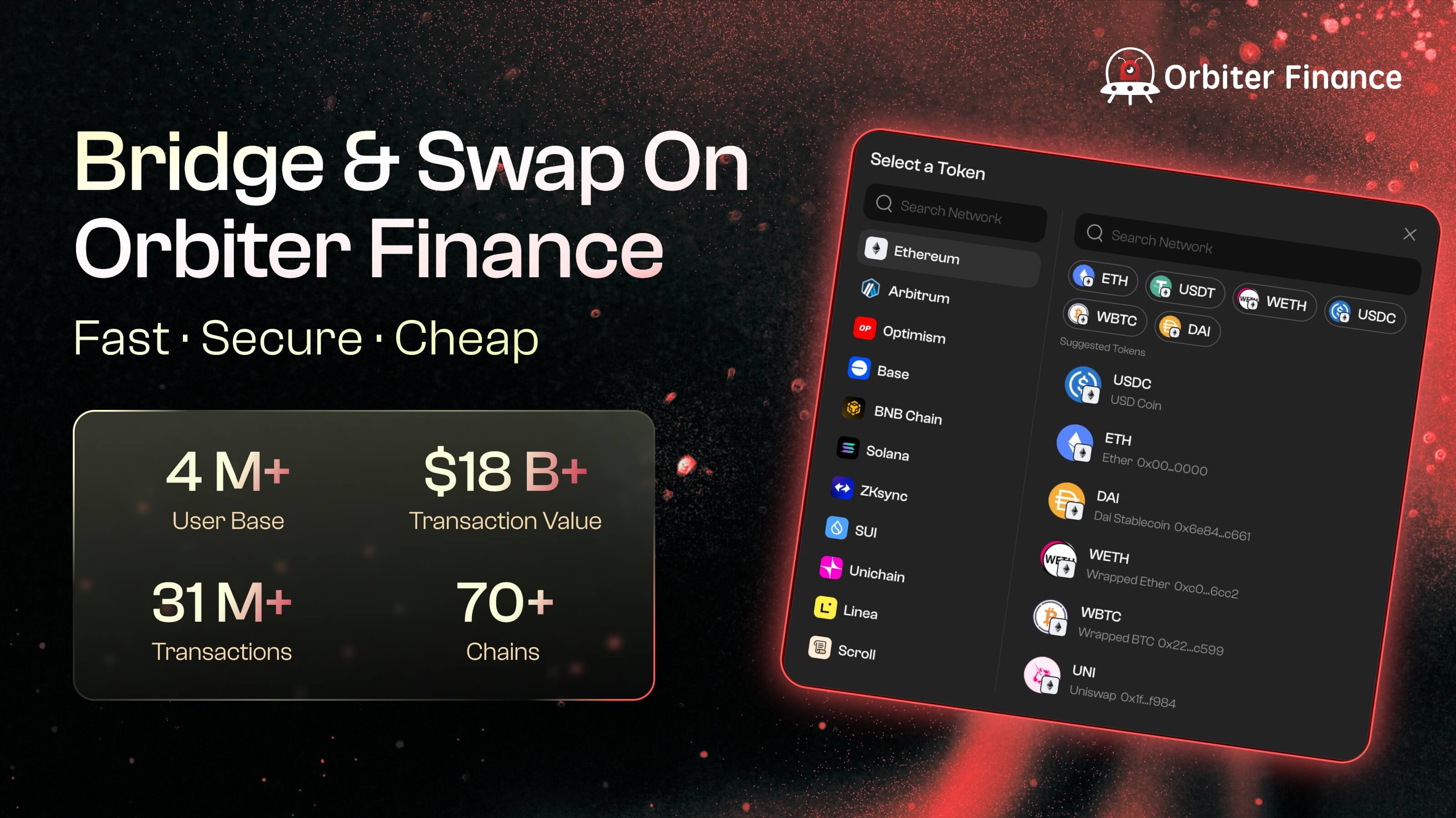 Orbiter Finance Explore